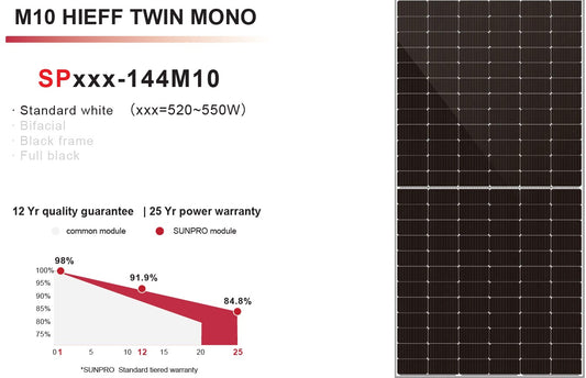 PANNELLO SOLARE 550W SUNPRO
